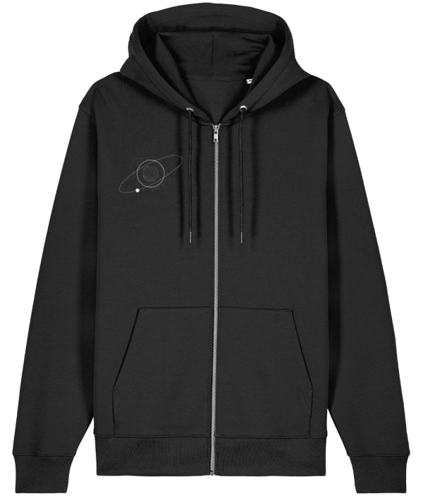 Zipper